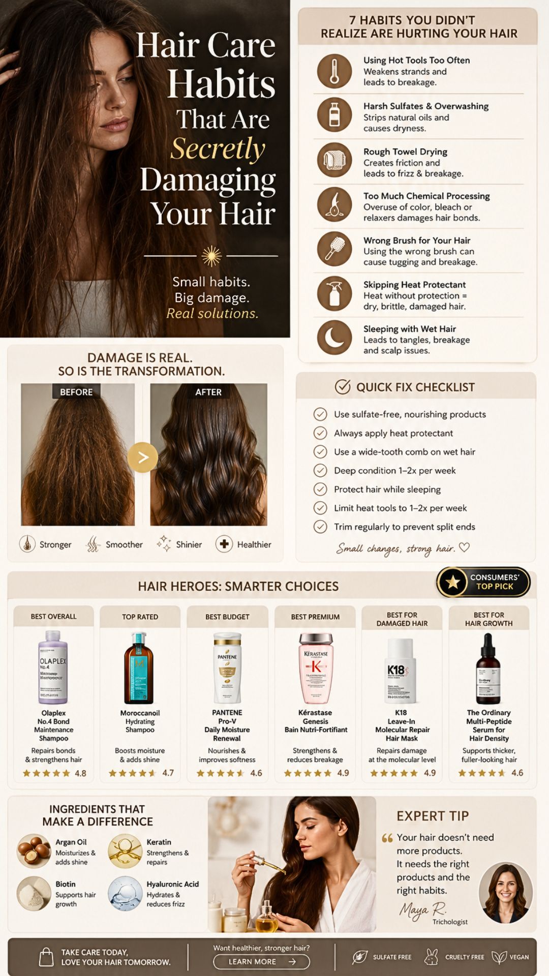 Hair Care Habits That Are Secretly Damaging Your Hair
