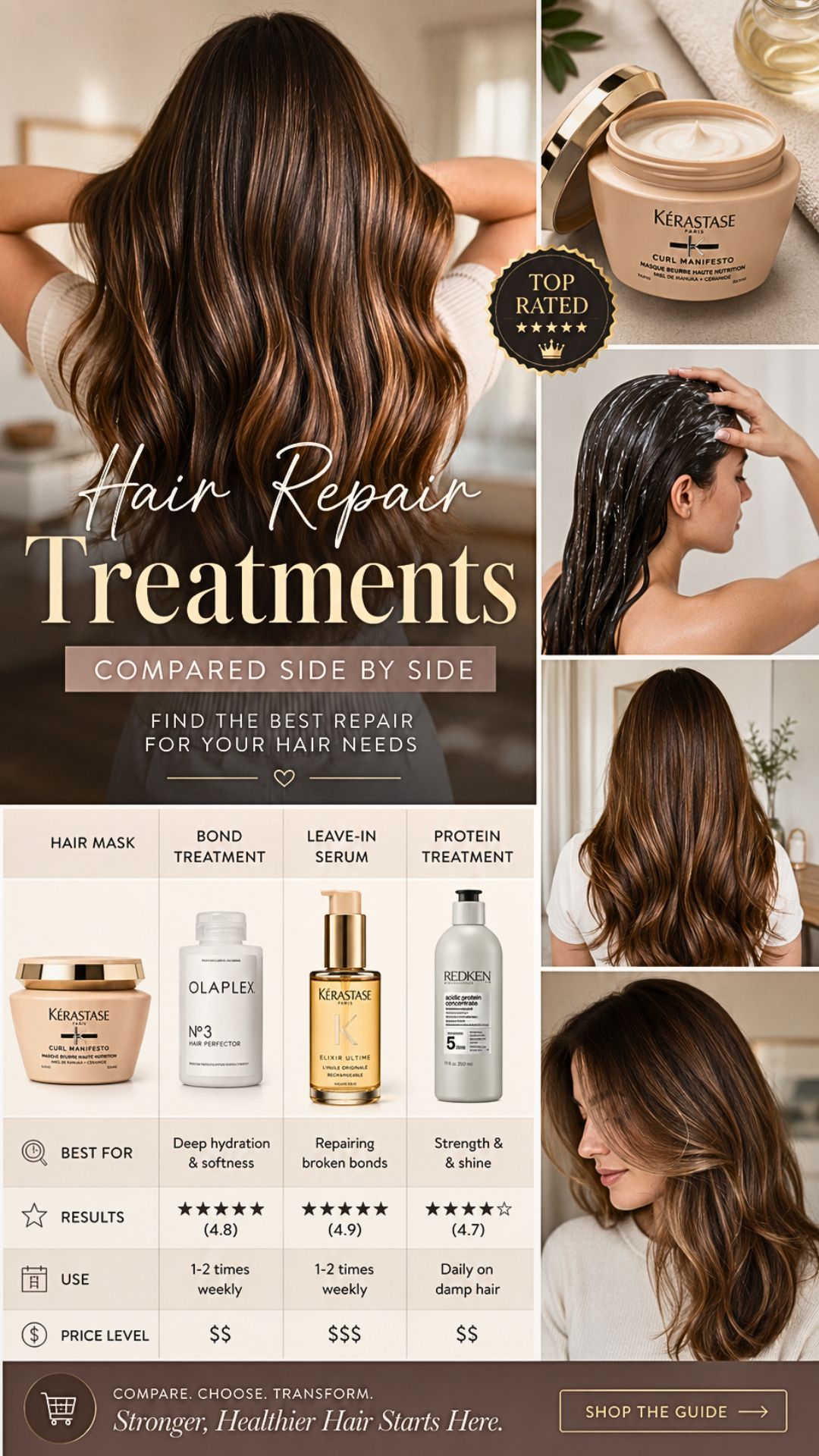 Hair Repair Treatments Compared Side By Side